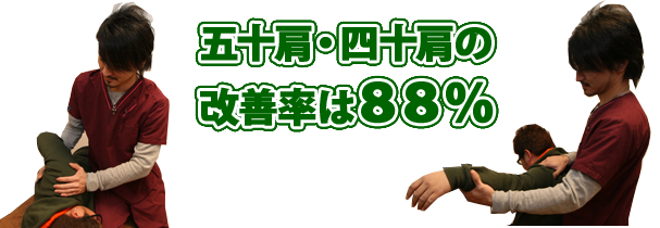 五十肩・四十肩の治療イメージ