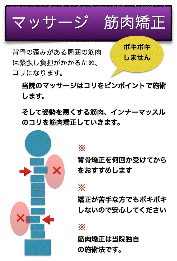 マッサージ　筋肉矯正について