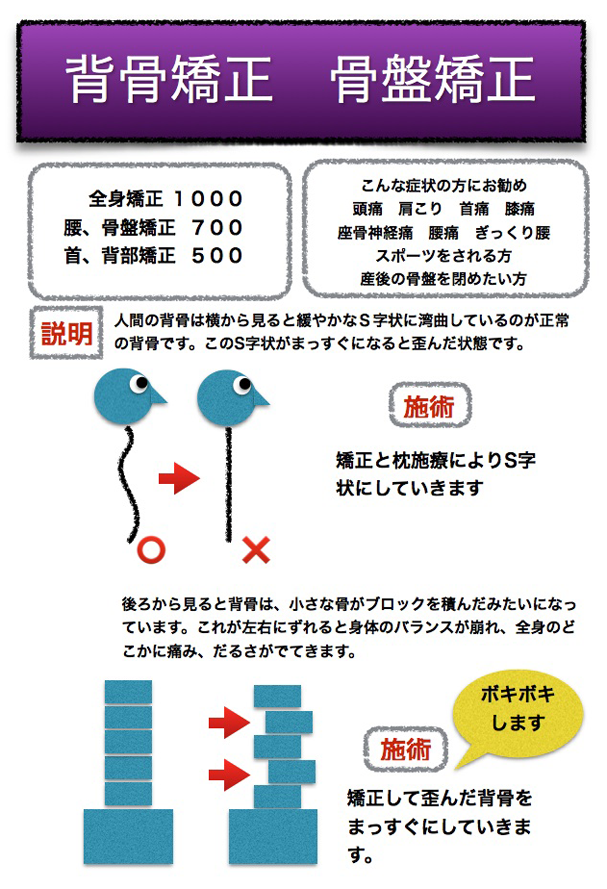 背骨矯正・骨盤矯正について