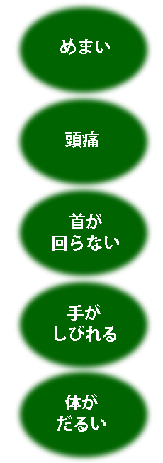 むち打ちの症状