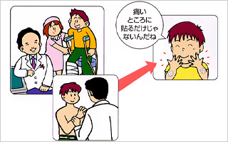 痛いところだけ、らせんのテープを貼るのではないのだ!